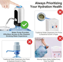 Load image into Gallery viewer, Smart Automatic Water Dispenser Pump – USB Rechargeable, One-Touch Electric Water Bottle Pump for 20L Cans
