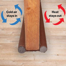 Load image into Gallery viewer, Door Bottom Seal Strip| Soundproof, Dustproof &amp; Weatherproof Draft Stopper(Pack of 3)
